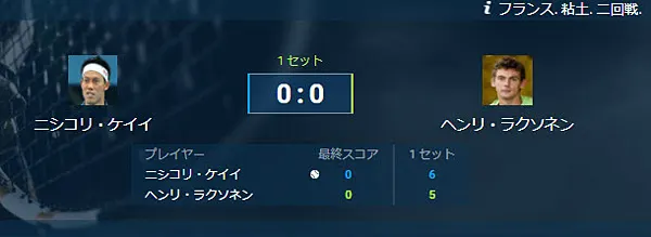 テニススタッツ