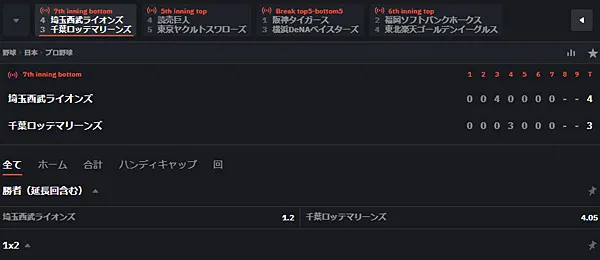 ボンズカジノ ライブベッティング 野球