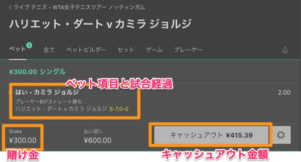 テニスの試合でキャッシュアウト利確の例