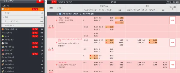 エルドアスポーツ ライブベッティング
