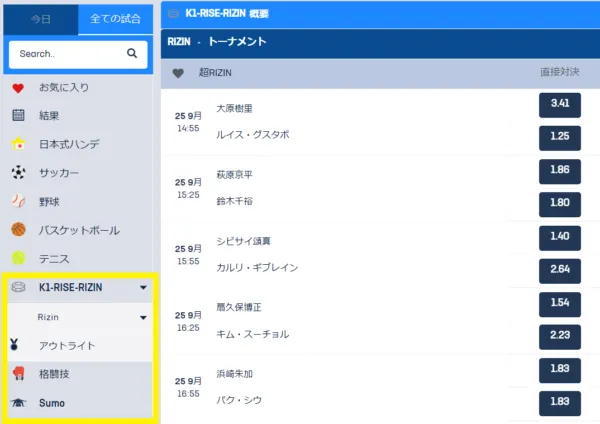 コニベット 日本の格闘技 K-1 RIZIN