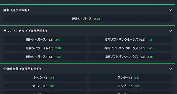 ライブベット ベット画面