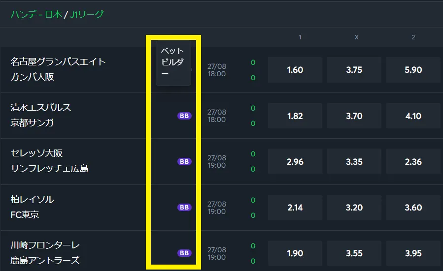 ベットビルダー機能が優秀