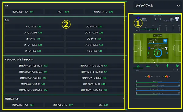 ライブベット画面