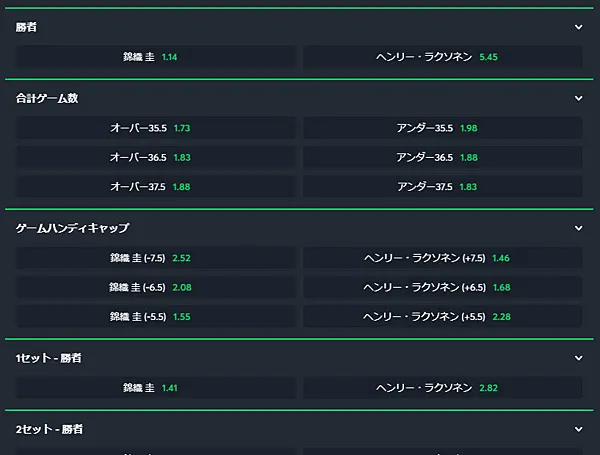 ライブベット ベット画面