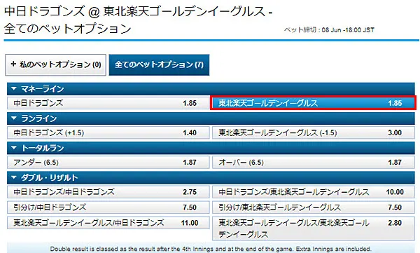 賭けを選択する