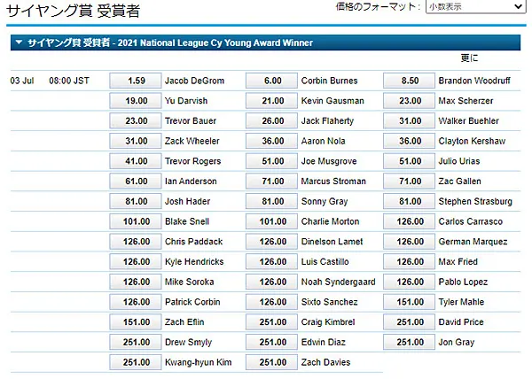 ウィリアムヒルの野球