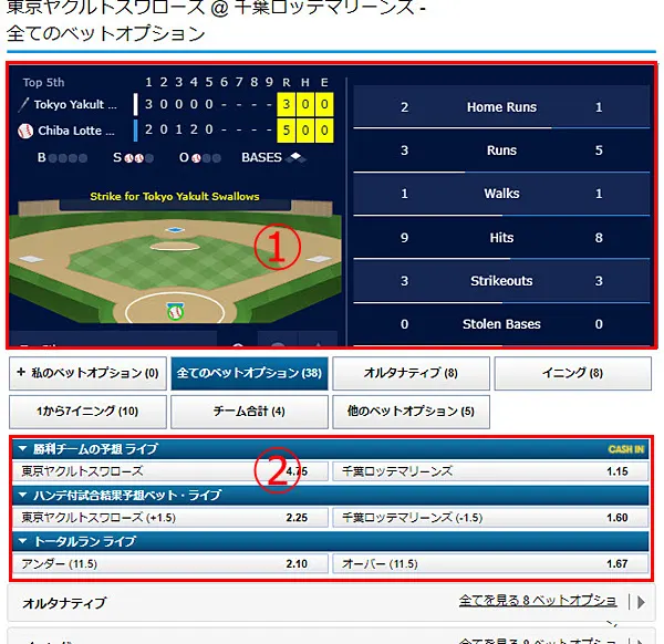 ライブスタッツ