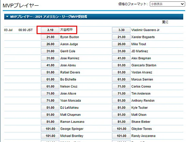 アウトライトベット3