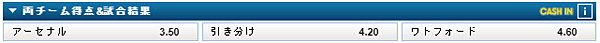 両チーム得点&試合結果