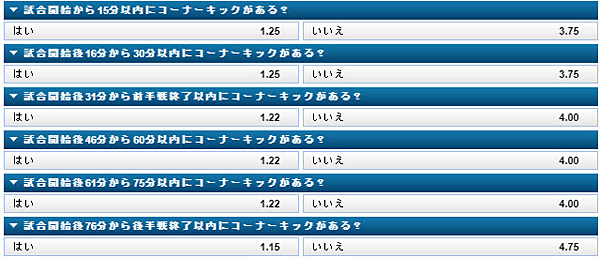 コーナーキック2