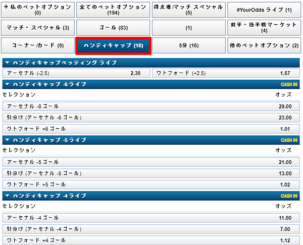 ハンディキャップメニュー