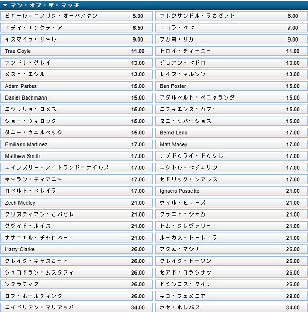 マン・オブ・ザ・マッチ