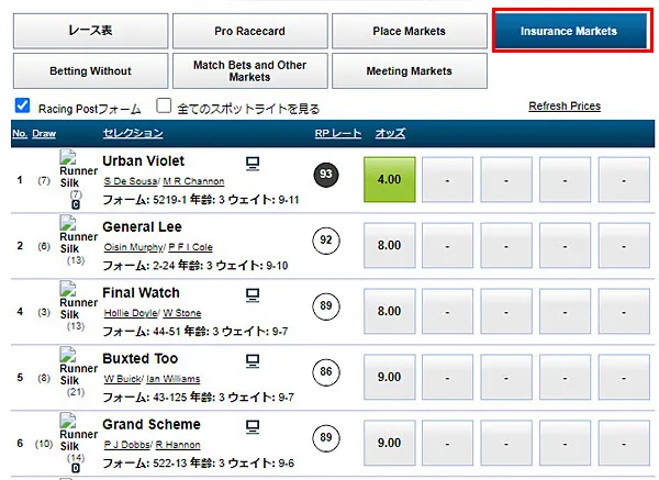 Insurance Market(インシュランスマーケット)