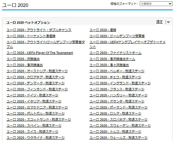 欧州選手権オッズ1