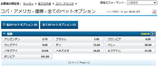 欧州選手権オッズ3