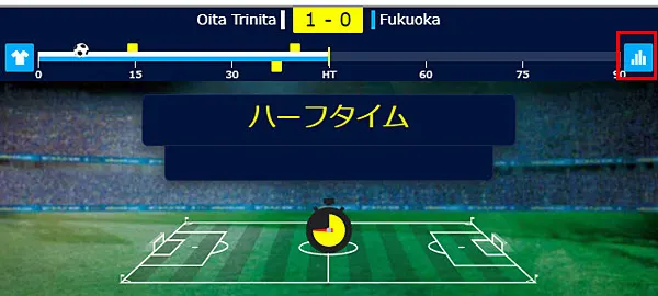 ライブスタッツ1