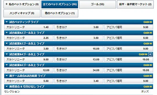 ライブベットオプション