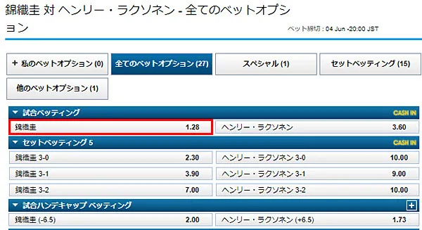 賭けを選択する
