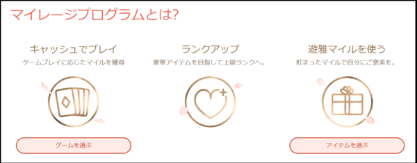 遊雅堂 マイレージプログラム